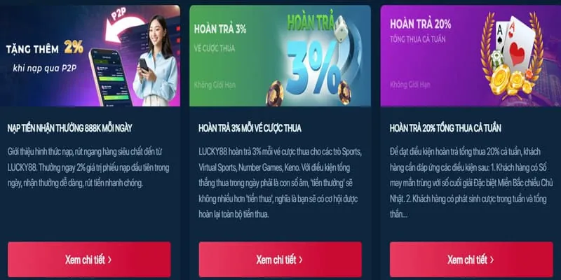 Thưởng Chào Mừng Thành Viên Mới tại kf94 win